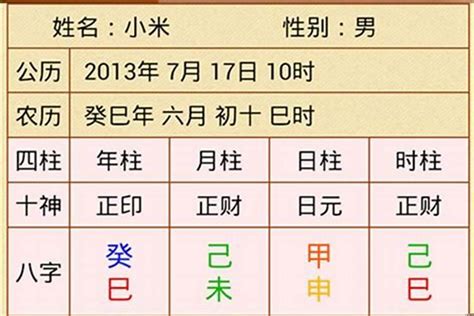 八字日主查詢|免費八字算命、排盤及命盤解說，分析一生的命運